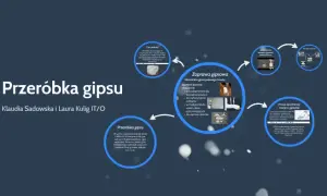 Jak powstaje zaprawa gipsowa - kluczowe etapy i zastosowania w budownictwie