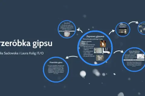 Jak powstaje zaprawa gipsowa - kluczowe etapy i zastosowania w budownictwie